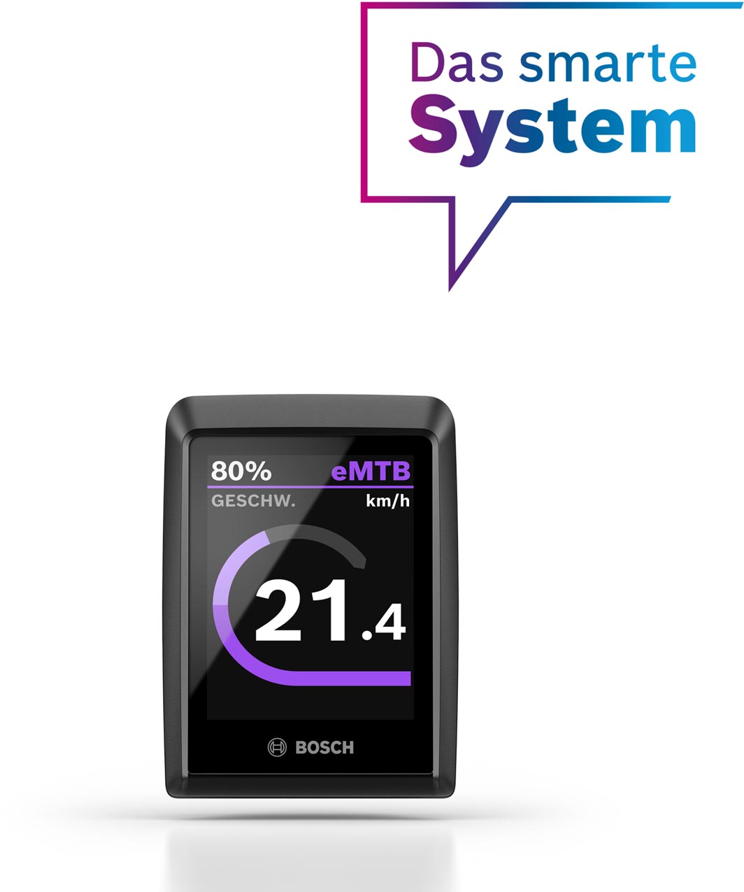 Bosch Kiox 300 SMART Système BES 3 Écran